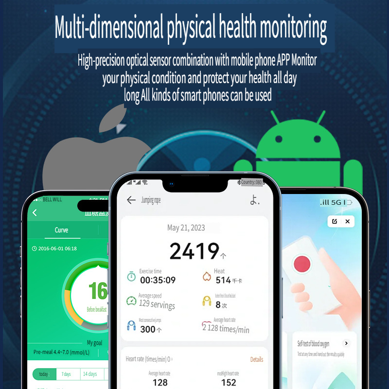 Inteligentny Pierścień Bluetoo – Women Accessories App recenzja i cena
