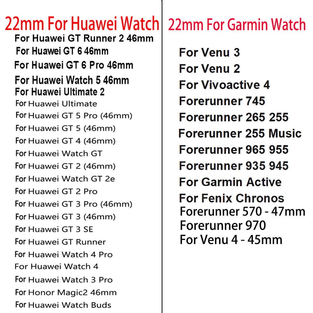 22mm Silikonowy Pasek do Zegar – Women'S Accessories To Wear With Watch recenzja i cena